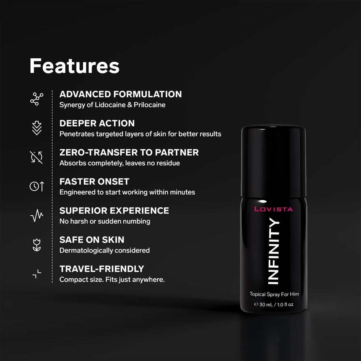 INFINITY bottle with its key features